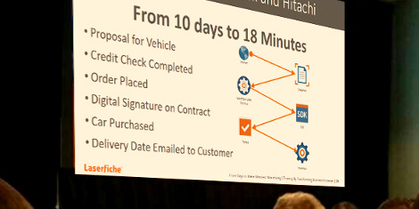 Empower ECM Finance Laserfichea